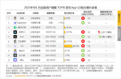 是蚂蚁这三年一曲正在AI赛道结构的一个“溢出性